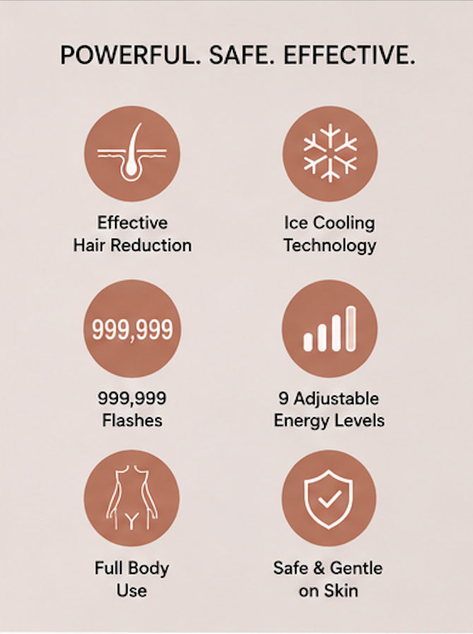 Bloom Theory IceGlow IPL Hair Removal Device
