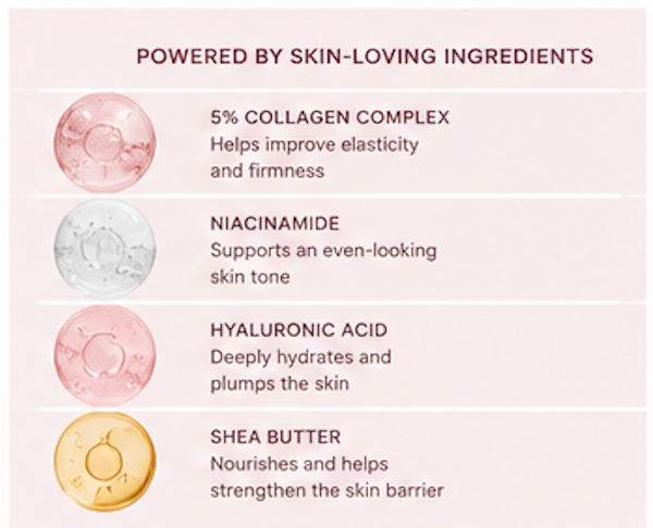 Collagen Neck Sculpt Cream with Gua Sha Applicator