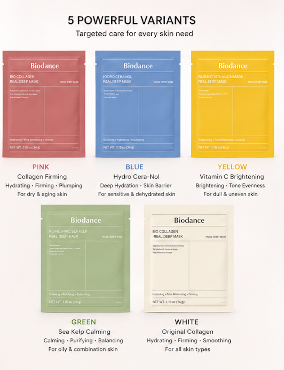 Biodance Hydrogel Real Deep Mask