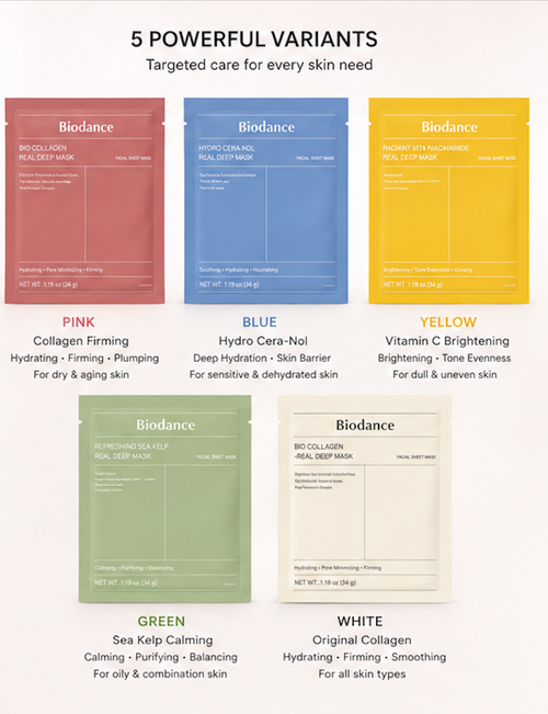 Biodance Hydrogel Real Deep Mask