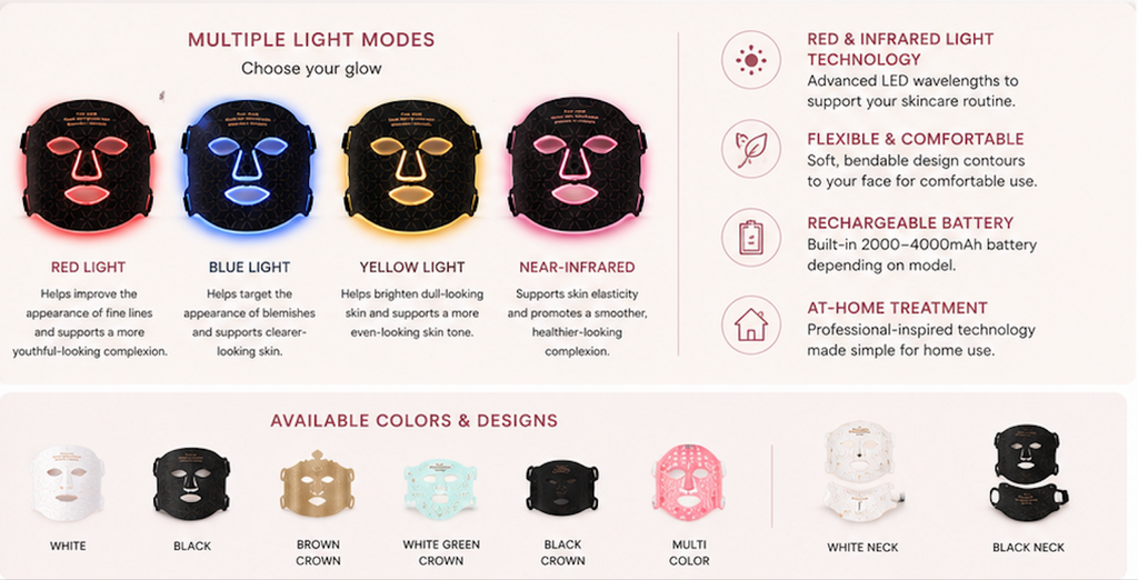 Bloom Theory LED Light Therapy Face Mask
